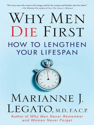 cover image of Why Men Die First